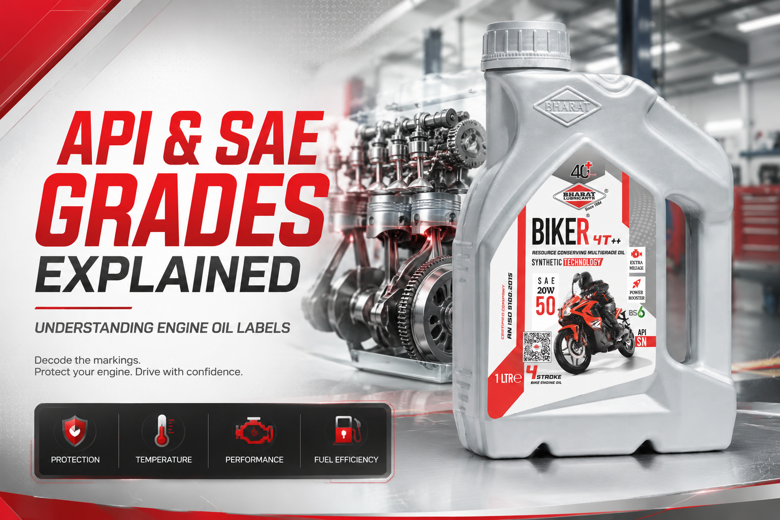 What API and SAE Grades Mean in Engine Oil