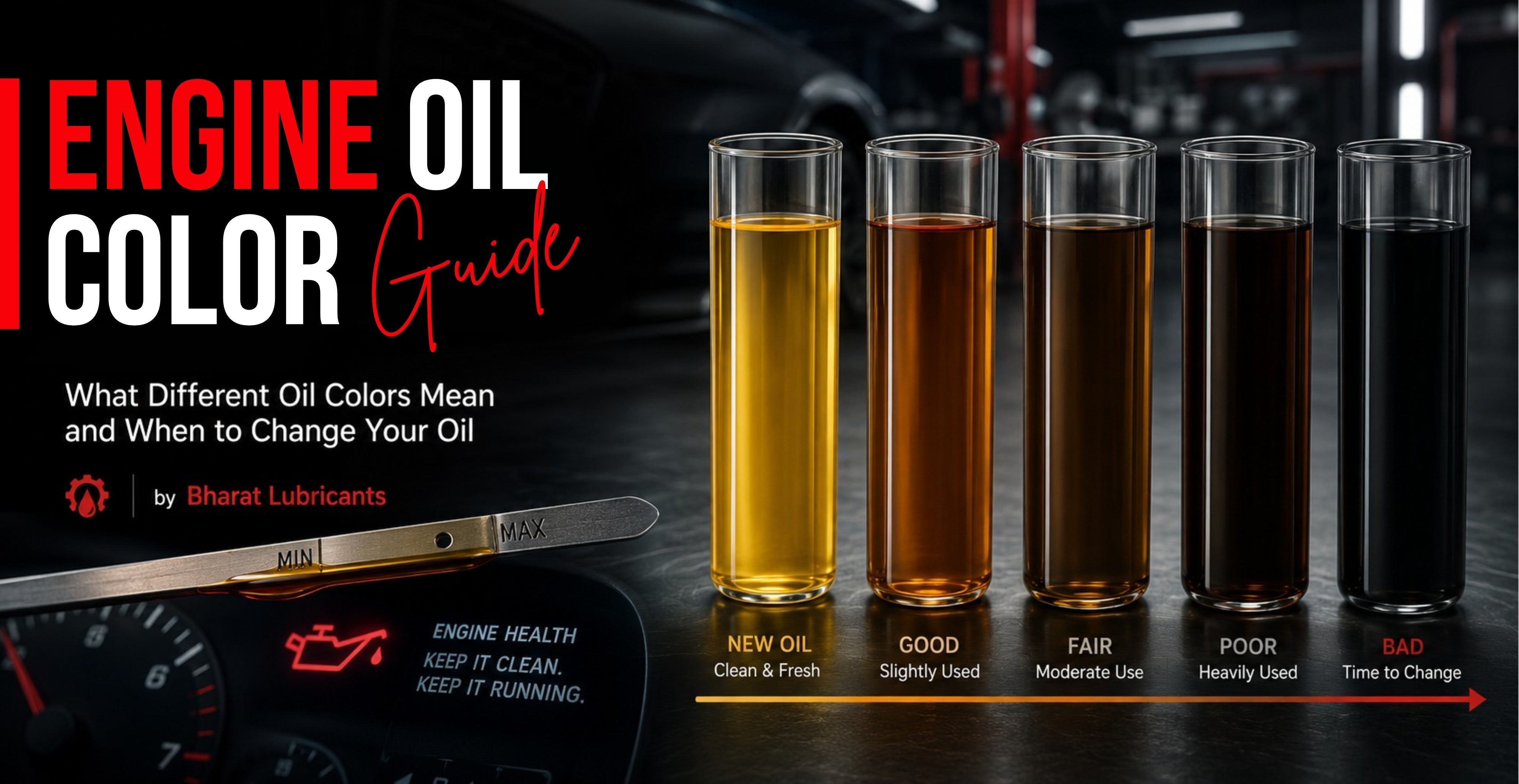 Engine Oil Color Guide 