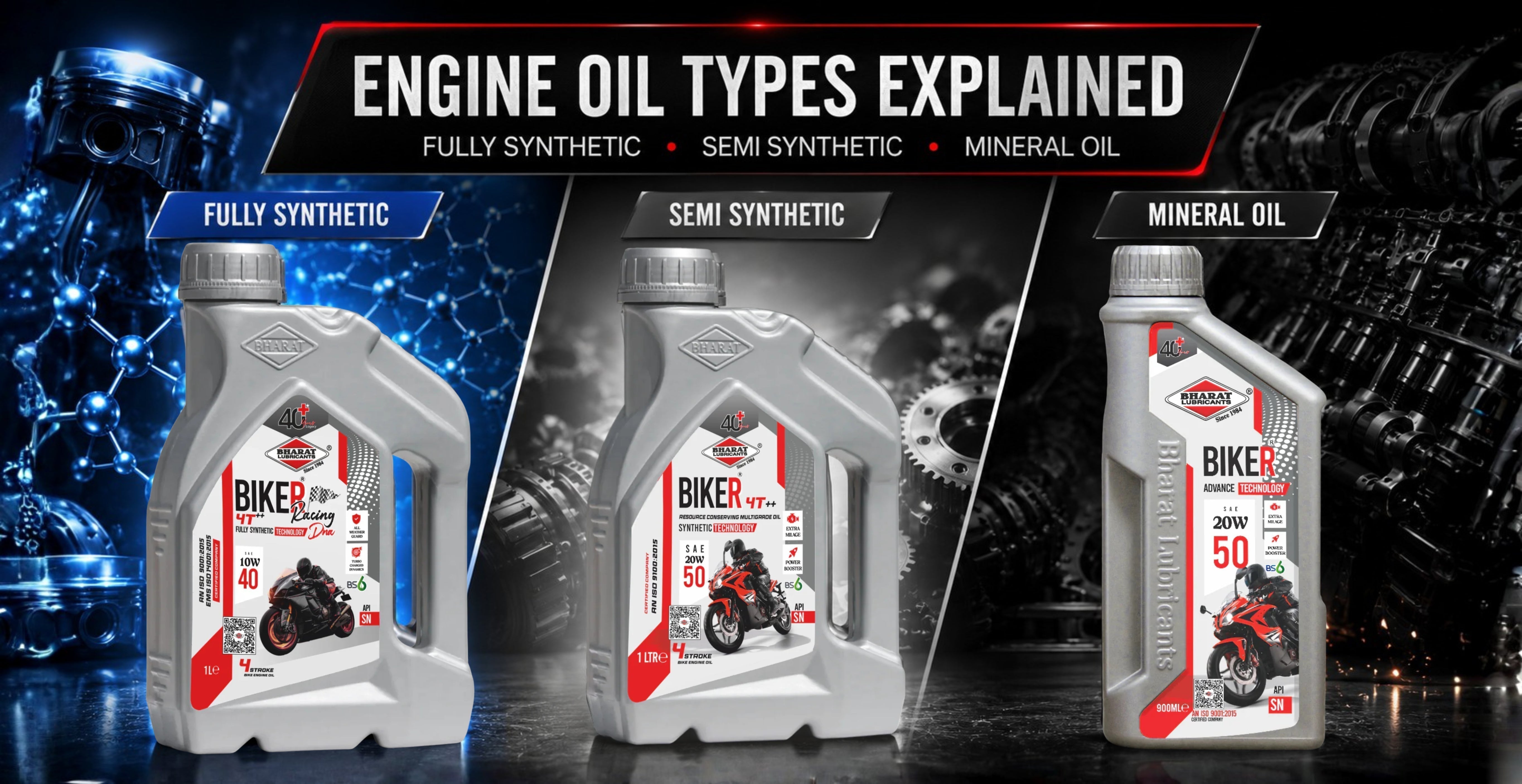 What Is Fully Synthetic, Semi Synthetic and Mineral Engine Oil?